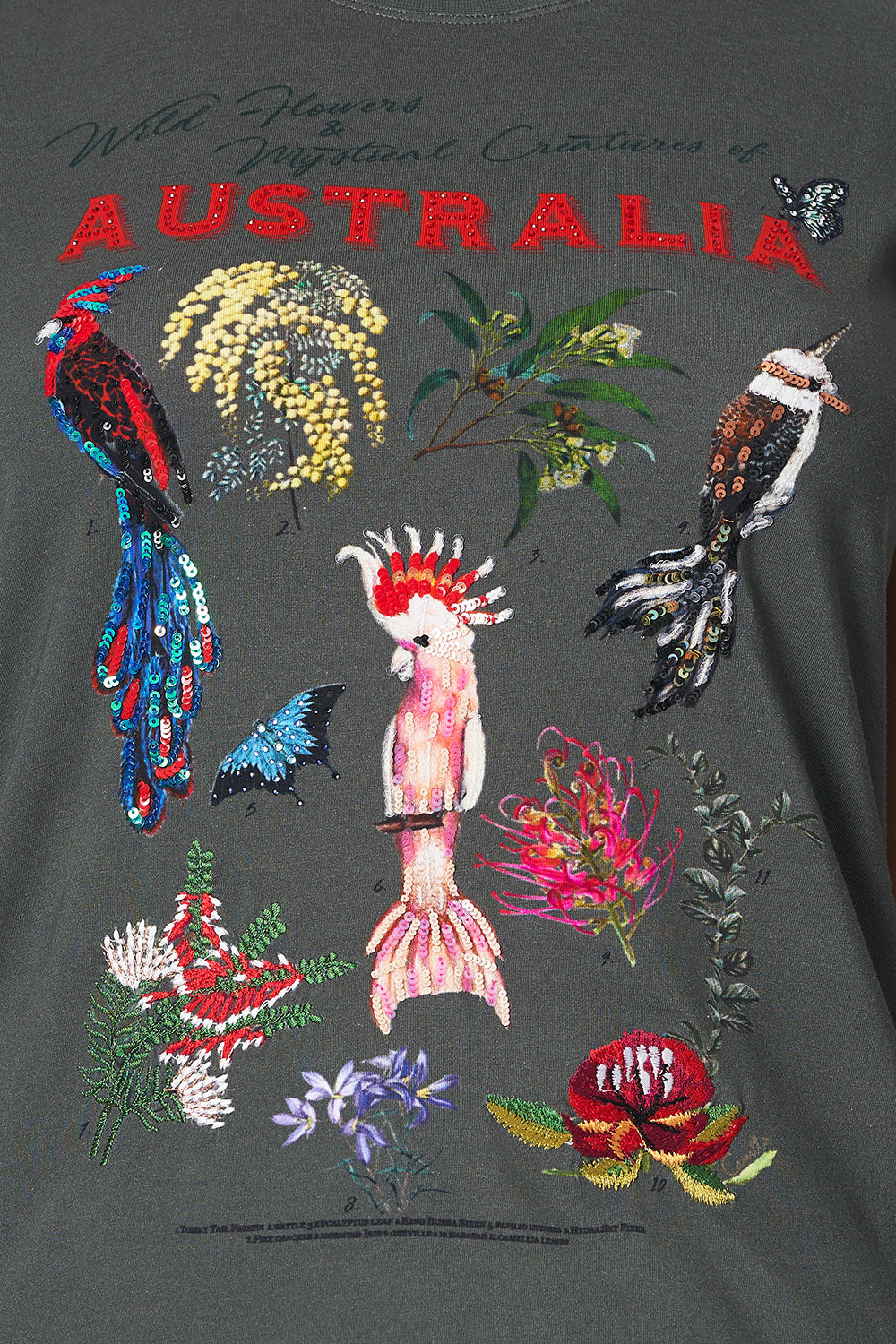 SLIM FIT ROUND NECK T-SHIRT WATCHFUL WINGS